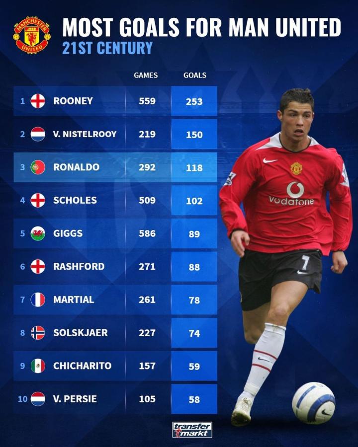 再次被点燃 再次被点燃