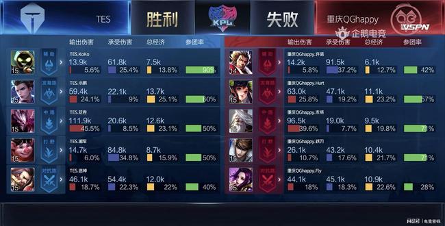 算1的牌型 算1的牌型