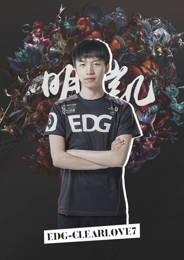 手套开启角 手套开启角